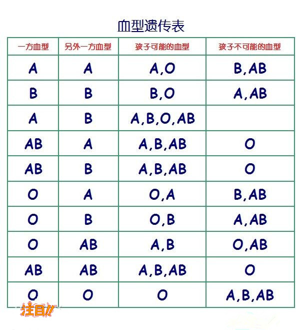 舟山群岛新区哪里可以做个人亲子鉴定,<a href=